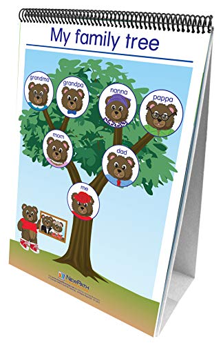 Image of NewPath Learning Me, My Family & Others Flip Chart Set - Grades K - 1