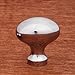CK Series 1.31" Football Knob