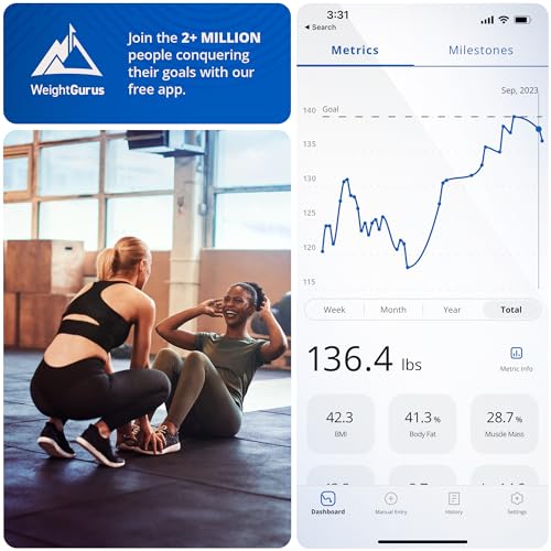 Greater Goods 0412 Smart Bathroom Scale With Advanced App Integration – 10 User Profiles, Ultra-Clear Large Display, Accurate Body Composition Metrics Via Bluetooth & Wifi thumb #3