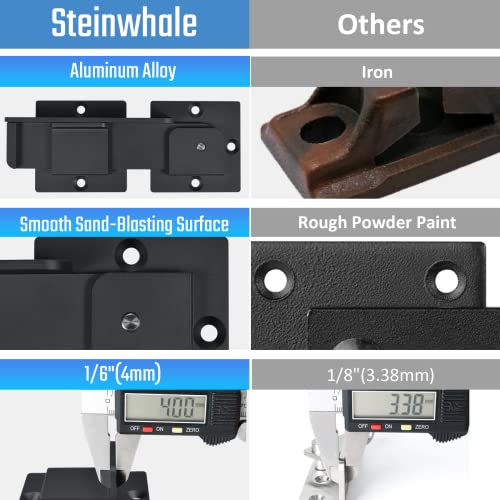 Steinwhale 7.5" Flip Gate Latch Lock with Padlock Hole 2Pack - Image 4