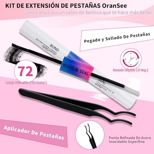 Ojos, Beauty Imagen adicional