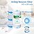 VEGEBE 50 Micron Water Filter 10" x 4.5", 10-inch Whole House Heavy Duty String Wound Sediment Pre-Filters for Well Water, Replacement Cartridge for WPX50BB97P, 355220-43, SWC-45-1050, AP814, 4-Pack