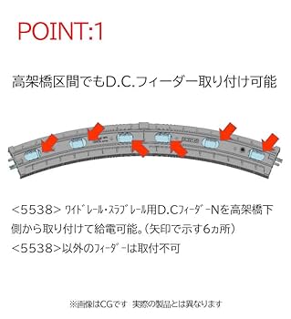 Amazon | TOMIX Nゲージ 高架橋付PCレール HC391-45-PC (F) 4本