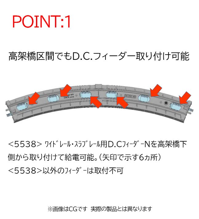 Amazon | TOMIX Nゲージ 高架橋付PCレール HC391-45-PC (F) 4本