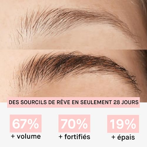Sérum de Croissance pour Sourcils ROSEGOLD Soin d'Exception Français - 2