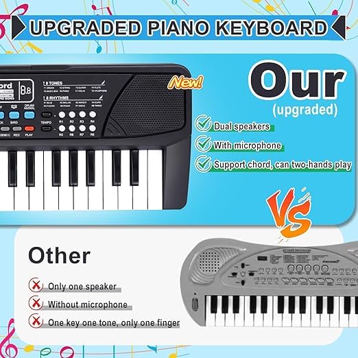 Image of amisha Gift Gallery 37 Key Piano Keyboard Toy for Kids, Multi Color | with mic, dc Power Option, Recording, Charger not Included, 2019 Model