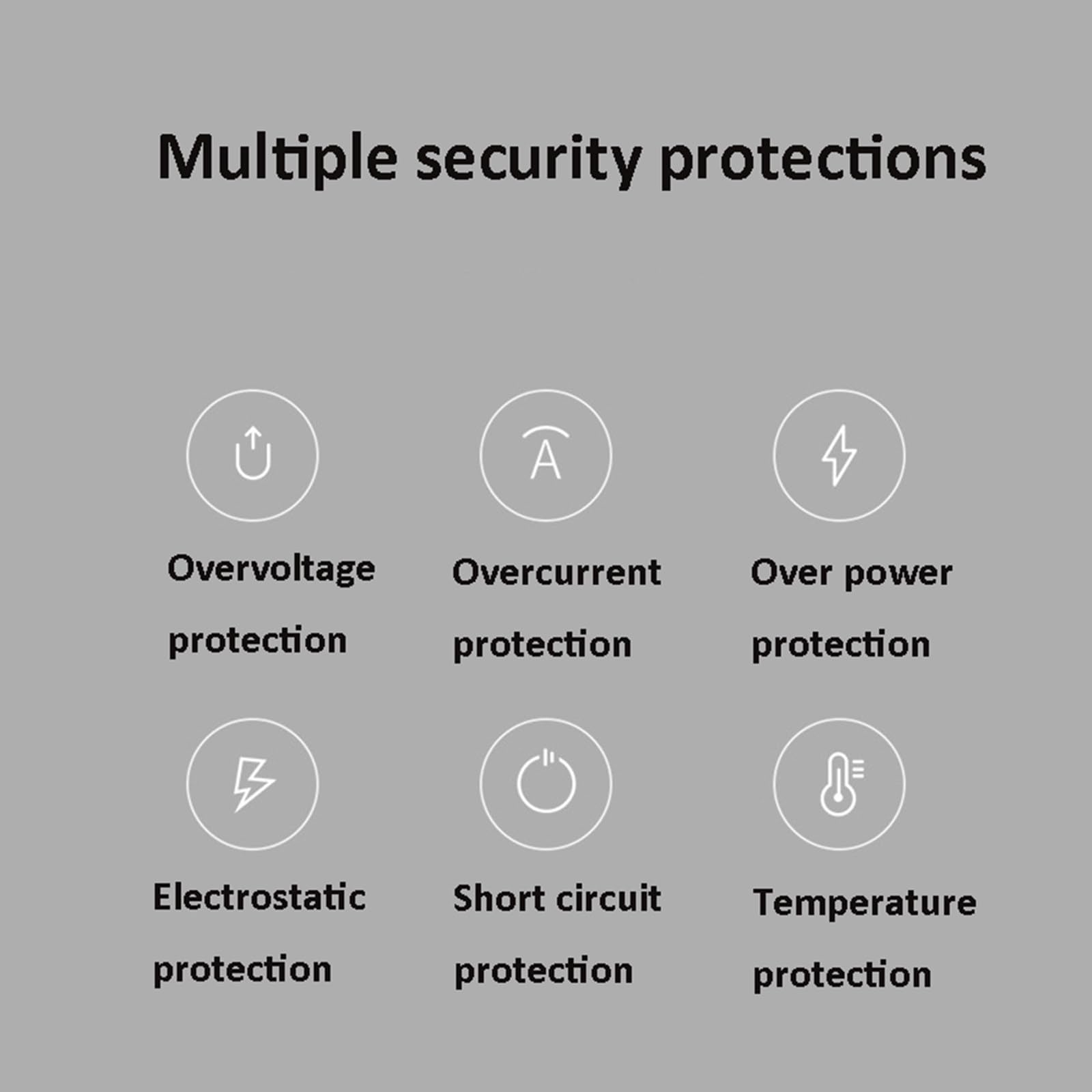 Powerbank o dużej mocy 200W Dwukierunkowe szybkie ładowanie Powerbank o dużej pojemności 27000 mAh Nadaje się do smartfonów, laptopów, tabletów