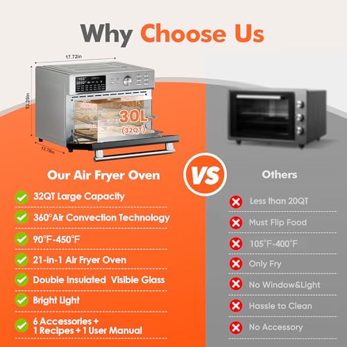 Kitchen in the box 32QT Extra Large Air Fryer Toaster Oven Combo, 21-in-1 Countertop Convection Toaster Oven with Rotisserie and Dehydrate, 6 Accessories, 1800W Dual Cook Preset (Silver) by Kitchen in the box - Image 7