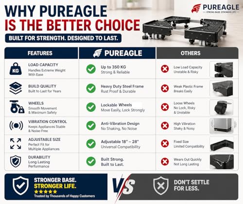 Image of PUREAGLE Premium Heavy Duty 24 Wheel Adjustable Stand /Trolley /Suitable for Front&Top Load Washing Machine /Refrigerator, Dishwasher /Capacity Upto 350 Kg Washing Machine 6.5 /7 /8 /9 /10 Kg(Metal)
