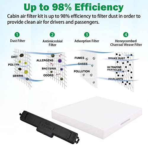 68318365Aa Cabin Air Filter Kit For 2016 2017 2018 Ram 1500 2500 3500 Cabin Air Filter Air Conditioning Filter Access Door Cf11671 Chrysler 68052292Aa 68406048Aa Dodge Ram Cabin Air Filter Cover #TOP2