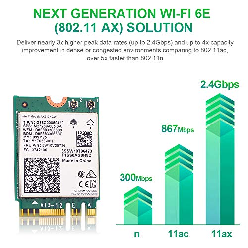 WiFi 6E Wireless Card Intel AX210 NGW Bluetooth 5.2 Tri-Band 5400Mbps Network Adapter for Laptop Support Windows 10/11 (64bit) M.2/NGFF