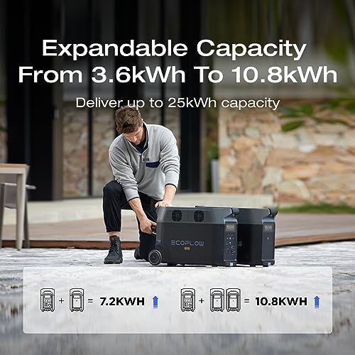 EF ECOFLOW Delta Pro Extra Battery 3600Wh, 2.7H to Full Charge, Battery Backup for Home Use, Blackout, Camping, RV - Image 3