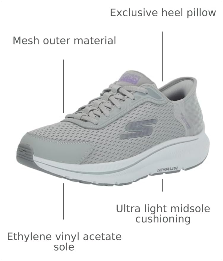 Image of Skechers Women's Hands Free Slip-ins Go Run Consistent 2.0 Endure Sneaker