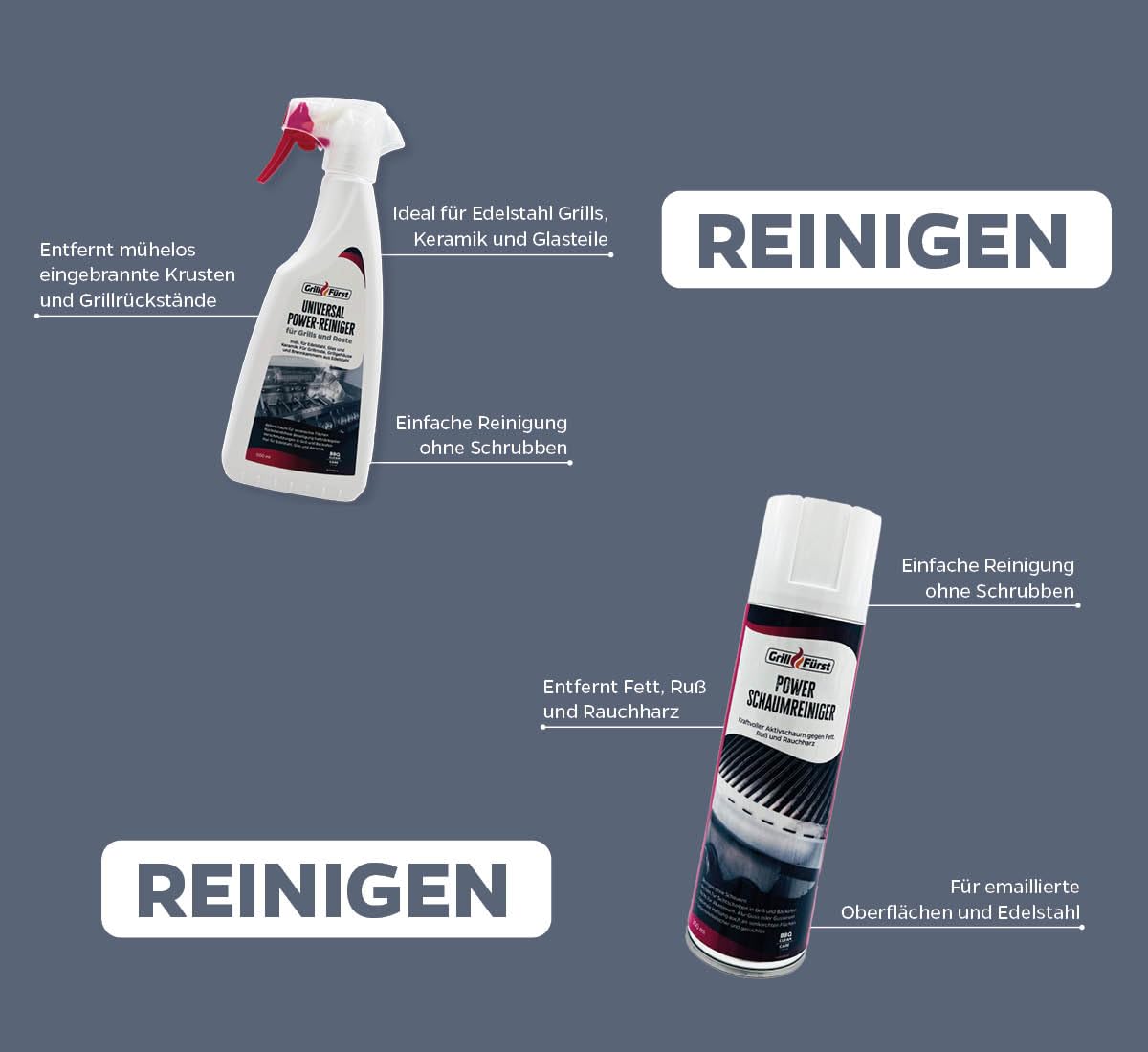 Grillfürst Grillreiniger-Set für Rösle Videro Edelstahlgrills - Grillreiniger, Schaumreinger, Pflegespray - 4er Set