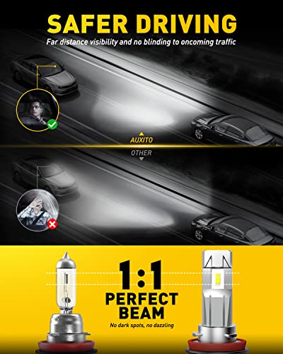 Auxito H11/H8/H9 Led Bulb, 12000 Lumens 300% High Brightness, 6500K Cool White, Direct Installation Plug And Play, Pack Of 2 #TOP2