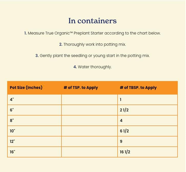 True Organic Liquid Preplant Starter – Organic Fertilizer for Seedlings and Young Starts – 32 fl. oz. Bottle Covers 40 Sq. Ft. - Image 3