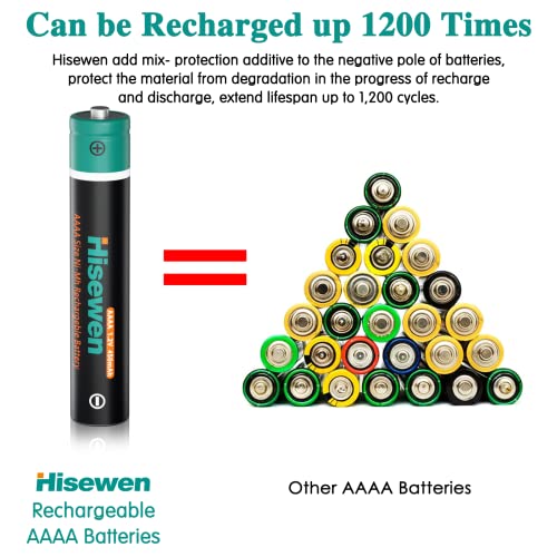 Batteria AAAA, Hisewen 4Pack AAAA ricaricabile