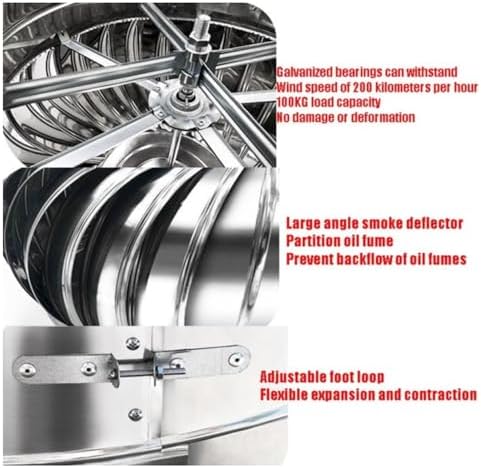 Stainless Steel Roof Vent Cap - 4"/6"/8" Wind Turbine Exhaust Ventilator - Rainproof, Durable Airflow Enhancer for Improved Ventilation (110mm/4.3in)