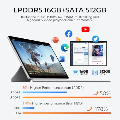 Image of EYY 14 inch 2 in 1 Touchscreen Laptop, N100 (UP to 3.40GHz), 16GB LPDDR5 512GB SSD Tablet, 16:10 1920 * 1200 Laptop Computer, WiFi 6, BT5.2, HDMI, Backlit Keyboard, Dual Camera