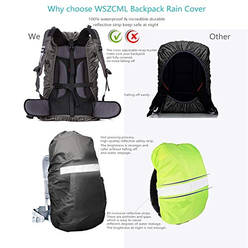 Wszcml Backpack Rain Cover, Upgraded Adjustable Waterproof Backpack Cover (10-90L) (Gray, S (For 10L-25L Backpack)) #TOP2