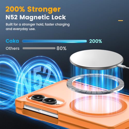 Magnetic for Samsung Galaxy Z Fold 8 Case with Hinge Protection Orange - image 3