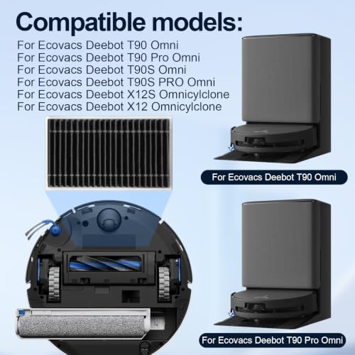 Jegehoyo 8 Replacement HEPA Filters for Ecovacs Deebot ...