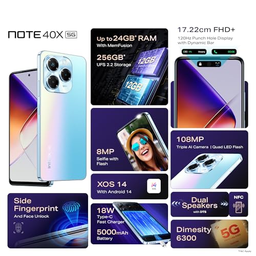 Image of Infinix Note 40X 5G, Palm Blue (12GB, 256GB) Without Offers