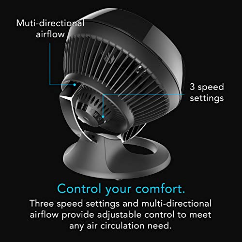 Vornado 460 Small Whole Room Air Circulator Fan With 3 Speeds, 460-Small, Black #TOP2