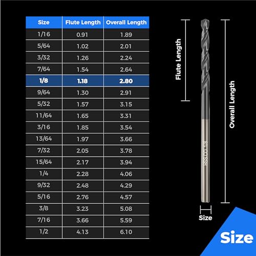 Image of toolant 1 /8 inch Cobalt Drill Bit Set(Pro) Titanium Aluminum Nitride Coated (TiAlN), 10-Piece Bulk