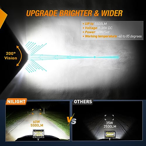 Image of Nilight Side Shooter LED Light Bar 2PCS 4.3 Inch Triple Row Spot Flood Combo Lights with Wiring Harness Kit for Off Road Fog Driving Work Lighting on Truck SUV ATV UTV (Pack of 12)