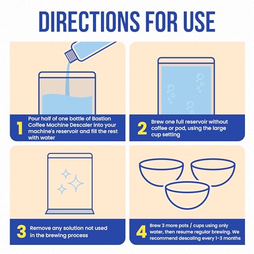 image for Bastion Coffee Machine Descaler & Cleaner - 4 Uses. (2 Bottles) Univer