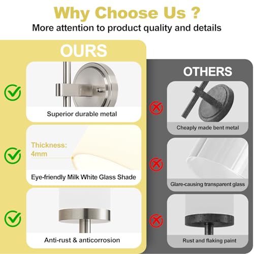 Image of [Hardwired] Wall Sconces Set of Two, Brushed Nickel Bathroom Sconces with Milky White Glass, Modern Wall Light Fixtures for Bathroom Mirror Vanity, Living Room, Hallway, Stairway, Cabinet, Foyer