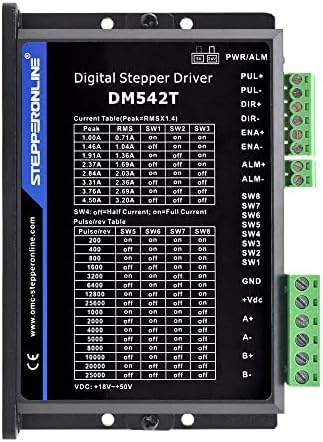 STEPPERONLINE CNC Stepper Motor Driver 1.0-4.2A 20-50VDC 1/128 Micro-Step Resolutions for Nema 17 and 23 Stepper Motor