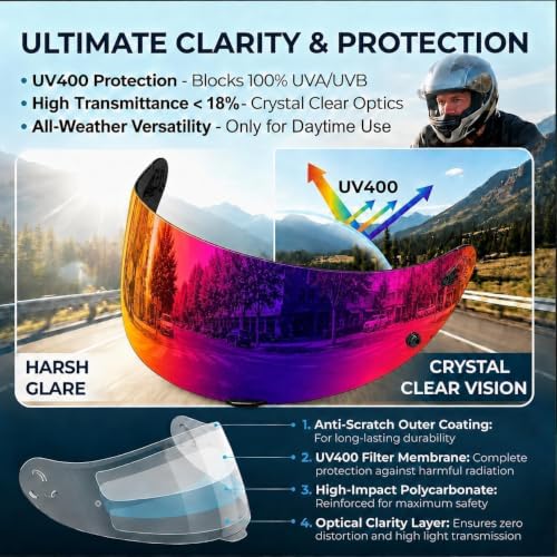 Image of PSLER Shatterproof Helmet Visor for K1 K1S K3SV K5 K5S,Deep Purplish Red | Impact-Resistant ,UV400 Protection, Motorcycle Tinted Face Shield for K1 K1S K3SV K5 K5S ,Visor Replacement