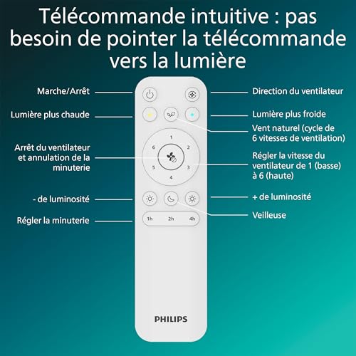 Ventilateur de plafond Philips Olas Pales fixes Diamètre 132 cm Bois LED intégrée + télécommande - vue 10