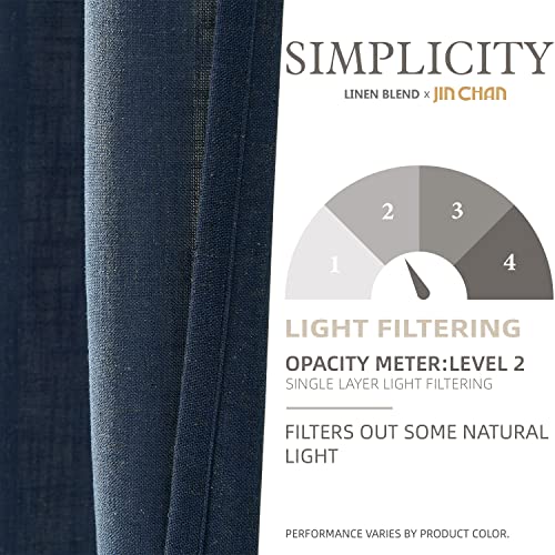 Jinchan Linen Valance For Kitchen Living Room Rod Pocket Small Window Curtains Flax Linen Textured Valance Curtains Farmhouse Country Rustic Window Treatments Valance 1 Panel 15 Inch Indigo Blue #TOP3