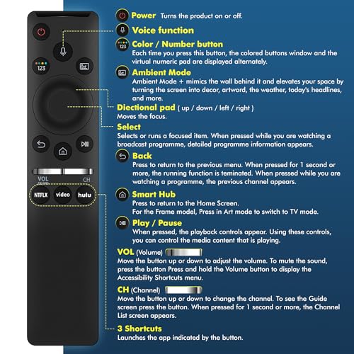 Image of for Samsung Remote BN59-01385A Replacement with Voice Function, Compatible with 2018-2025 All Samsung TVs Frame /QLED /Neo QLED /LCD /UHD /SUHD /HDR /Crystal, 8K,4K Smart TV Remotes