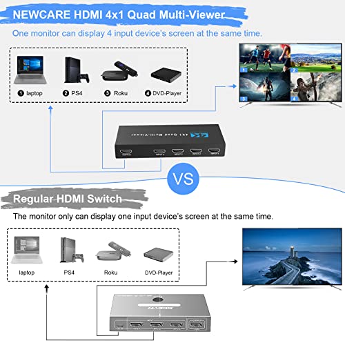 Image of NEWCARE HDMI Multi-Viewer 4X1, 4 in 1 Out HDMI Switcher with Remote, HDMI Multi-Switcher Support 4K 30Hz, 5 View Modes, Compatible with Security Camera, Fire Stick, Roku, Gaming Consoles