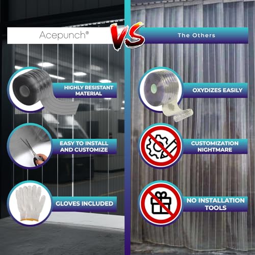 Image of Opaque Black Ribbed PVC Strip Curtain 36 inch Width x 84.2 inch Height - Privacy Plastic Door Strips Light Blocking Vinyl Flap Doors for Industrial Warehouse and Conveyor Belts Anti-Scratch AP1474