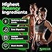 Species Nutrition Fiberlyze Fiber Supplement, Psyllium Based Soluble & Insoluble Fiber Powder for Healthy Colon, Digestive Functions (Mango, 30 Servings)