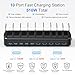 510W Fast Charging Station for Multiple Devices, 10 Port USB C Charger Station with Flame-Retardant Material & 8 Cables for iPhone, Android, iPad, Tablets, Family Office Desk Charging Dock Organizer