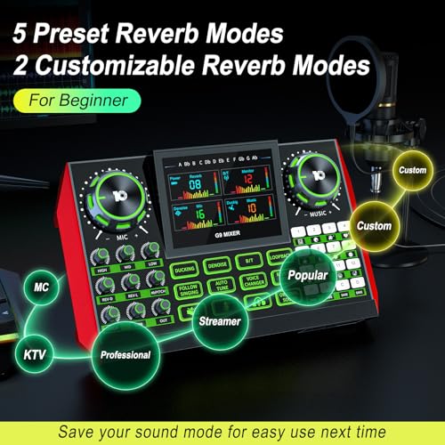 Image of G9 Podcast Equipment Live Streaming Sound Card Audio Mixer Soundboard for Phone /PC - Specially for Live Singing & Content Creation, One-Click Mute