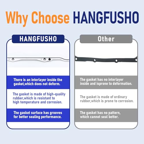 HANGFUSHO 850RE Transmission Filter with Aluminium Gasket For Jeep Gladiator 2021-2023 Wrangler 2021-2022,Replaces OE 68417054AB by HANGFUSHO - Used condition - Image 7