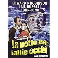 La Notte Ha Mille Occhi
