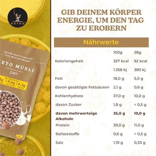 Keto Müsli Zimt, Protein Cerealien, Für Low Carb & Keto Ernährung Diät, Ohne Zucker, Glutenfrei