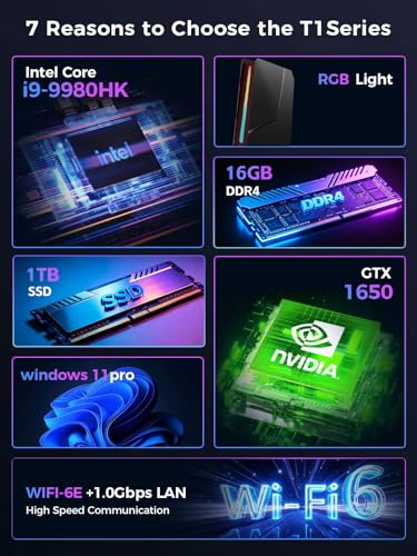 Image of TOPGRO T1 Mini Gaming PC Core i9-9980HK /GTX1650 4G, Mini Computers 16GB DDR4, 1TB PCIe4.0 SSD, Mini Desktop PC RGB Lights, Win11 Pro /WiFi6E /BT5.3 /1.0G LAN /2xHDMI 4K@60Hz Home&Office Gaming Computer