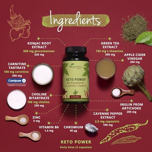 Vegavero Keto Diet Supplement | with Glucomannan, Apple Cider Vinegar, Cayenne Pepper, Chromium Picolinate & Choline Bitartrate | 60 Keto-Capsules | NO Additives | Vegan - Image 6