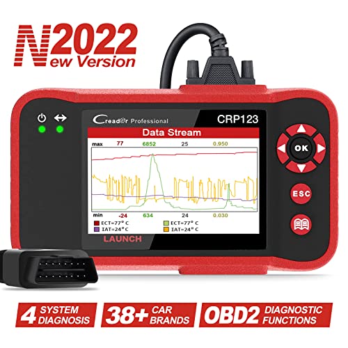 Anluomania OBD-II Lecteur Code Défaut Voiture - Scanner OBD2 Diagnostic Auto Écran IPS HD, 13 Langues, Efface Codes Erreur