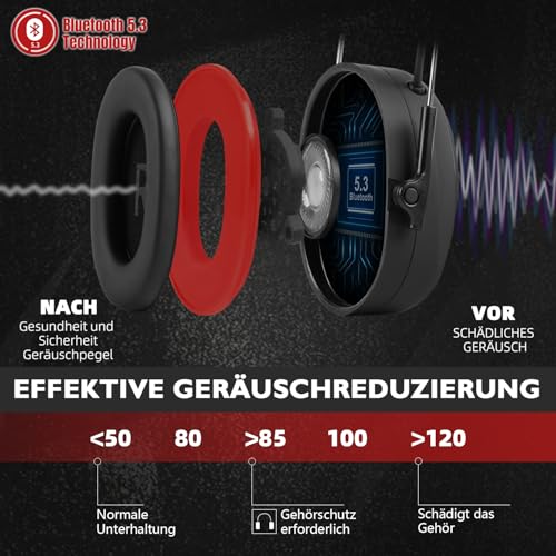 HEARMOR Bluetooth Helmet Mounted Ear Defenders, SNR 32dB Hard Shell Noise Reduction, Accessory Safety Helmets - Image 3