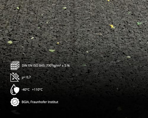 notlok Safety Work - Anti-Rutsch-Matte für Transport [ 10M x 250mm x 3mm ] | Bautenschutzmatte auf Rolle | Terrassenpads Rolle, Gummimatte Waschmaschine, Gummigranulat, Bautenschutzmatte